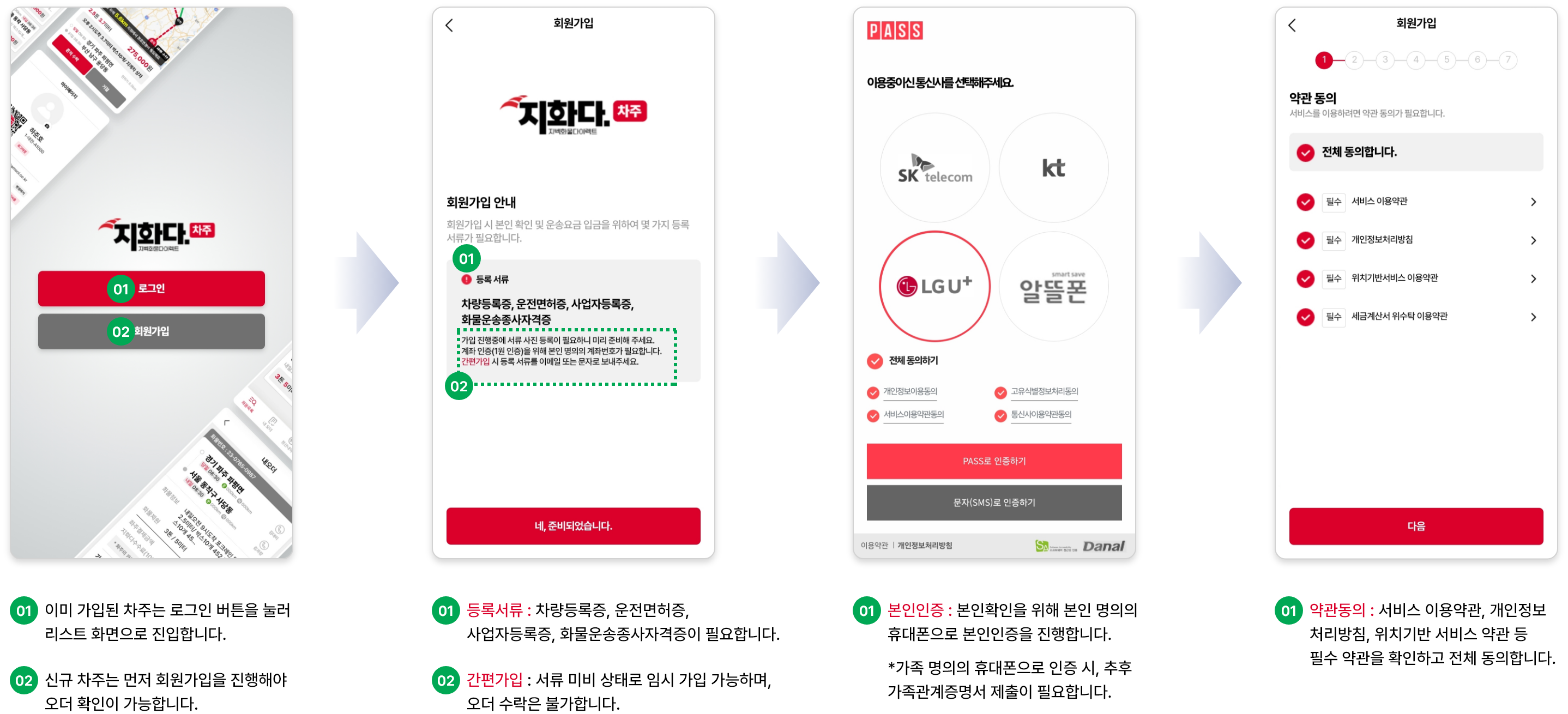 로그인/회원가입 화면